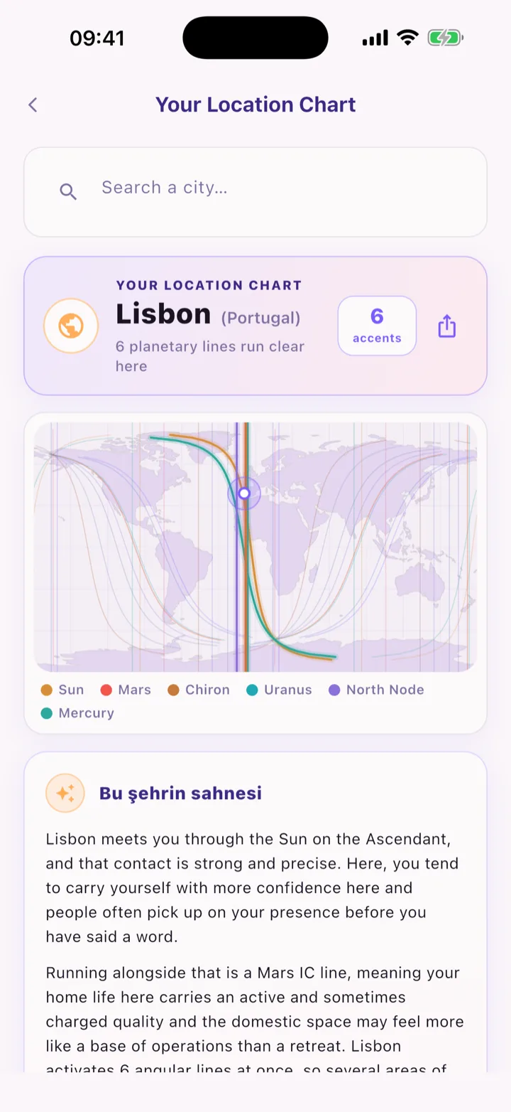 City recommendations — astrocartography