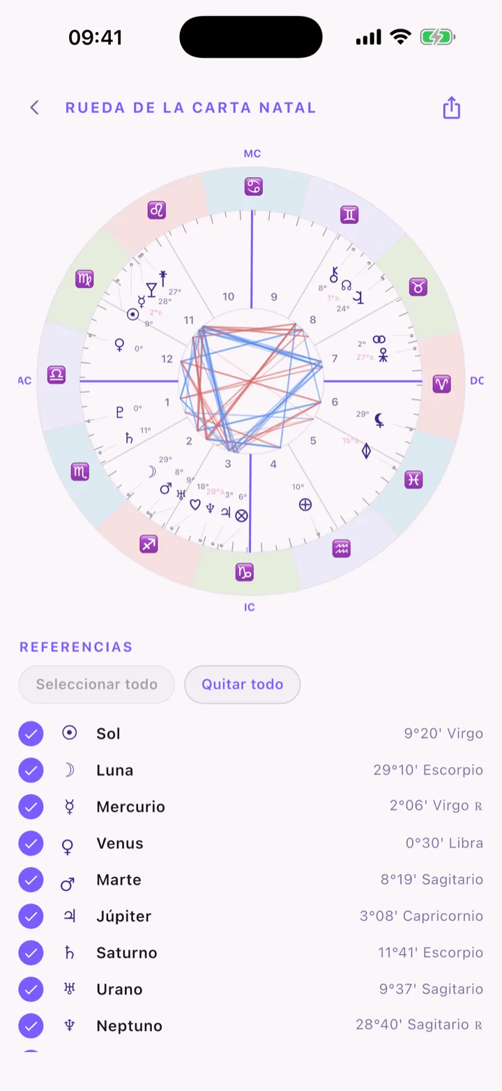 Conversando con Luna