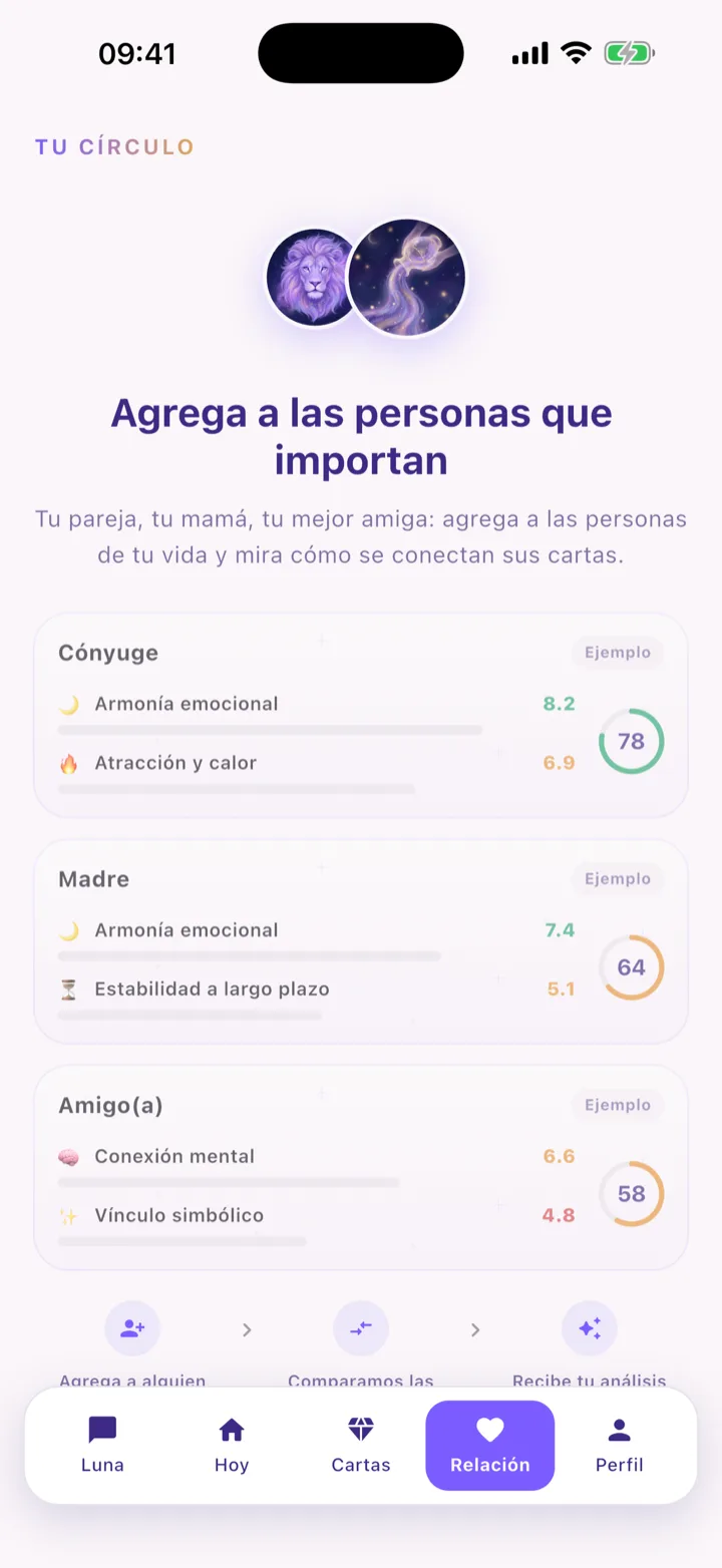 Pantalla de preguntas de relación — sinastría