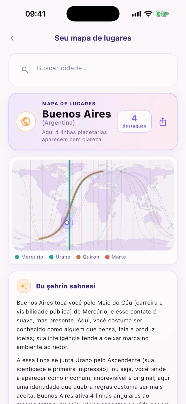 Recomendações de lugares — astrocartografia