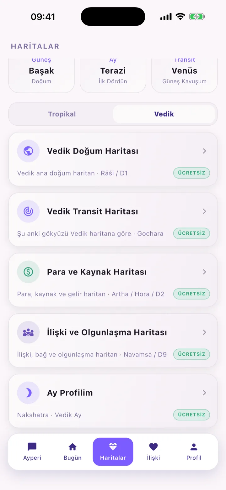 Yaşam dönemleri ekranı — Vimshottari Dasha