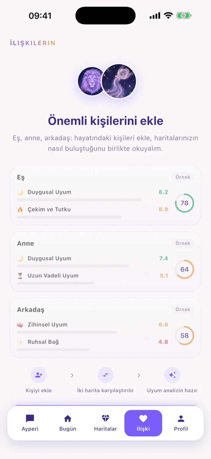 İlişki soruları ekranı — sinastri
